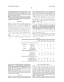 AQUEOUS POLYIMIDE PRECURSOR SOLUTION COMPOSITION AND METHOD FOR PRODUCING     AQUEOUS POLYIMIDE PRECURSOR SOLUTION COMPOSITION diagram and image