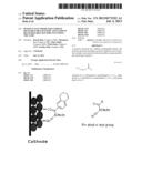 POSITIVE ELECTRODE FOR LITHIUM RECHARGEABLE BATTERY AND LITHIUM     RECHARGEABLE BATTERY INCLUDING THE SAME diagram and image