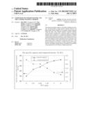 LITHIUM-ION SECONDARY BATTERY AND THE CATHODE MATERIAL THEREOF diagram and image