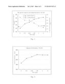 LITHIUM-ION SECONDARY BATTERY AND THE CATHODE MATERIAL THEREOF diagram and image