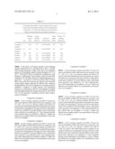 LITHIUM-ION SECONDARY BATTERY AND THE CATHODE MATERIAL THEREOF diagram and image