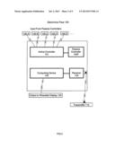 AUGMENTED REALITY NEUROLOGICAL EVALUATION METHOD diagram and image