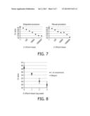 SELECTIVE LYSIS OF CELLS diagram and image