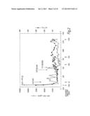 VIRAL VARIANTS AND METHODS FOR DETECTING SAME diagram and image