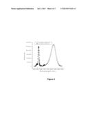 Magnetic Binding Assays Utilizing Time-Resolved Up-Converting Luminescence     Detection diagram and image