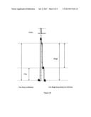 METHOD OF DNA SEQUENCING BY POLYMERISATION diagram and image