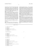 METHOD OF DNA SEQUENCING BY POLYMERISATION diagram and image