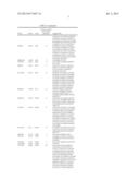 PREDICTING RESPONSES TO ANDROGEN DEPRIVATION THERAPY diagram and image