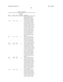 PREDICTING RESPONSES TO ANDROGEN DEPRIVATION THERAPY diagram and image