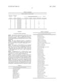 DETECTION, IDENTIFICATION AND DIFFERENTIATION OF PROTEUS SPECIES USING THE     SPACER REGION diagram and image