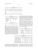 METHODS OF PROGNOSIS AND DIAGNOSIS OF RHEUMATOID ARTHRITIS diagram and image