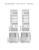 Assay for Identification of LRRK2 Inhibitors diagram and image