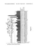 Assay for Identification of LRRK2 Inhibitors diagram and image