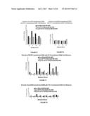 METHODS AND COMPOSITIONS FOR TREATING NEURODEGENERATIVE DISORDERS AND     ALZHEIMER S DISEASE AND IMPROVING NORMAL MEMORY diagram and image