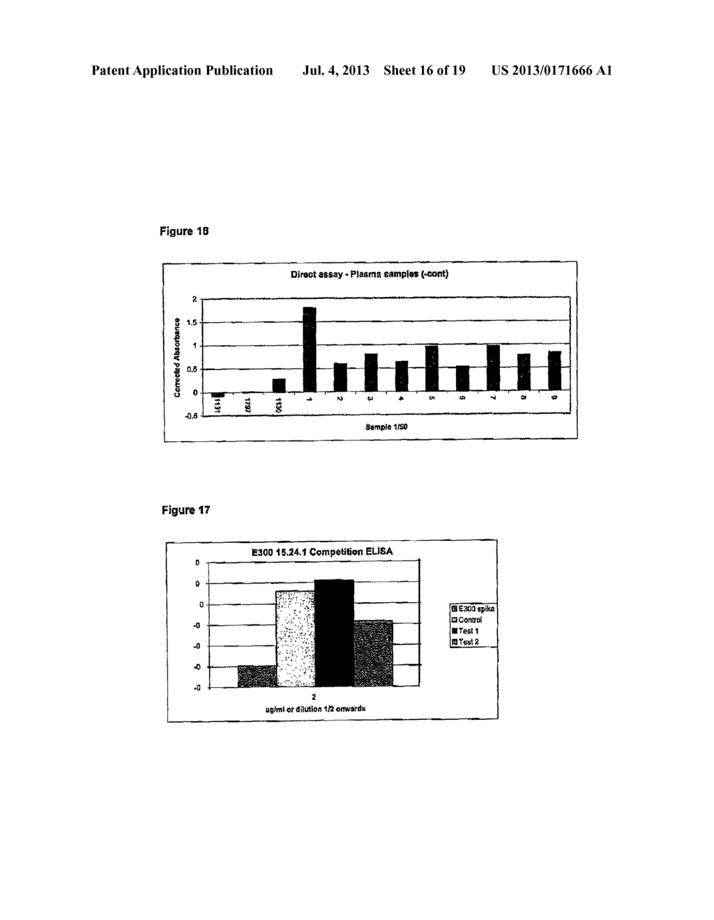 Purinergic (P2X) Receptors in Extra-Cellular Body Fluid - diagram, schematic, and image 17