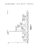 DIAGNOSIS AND MONITORING OF INFLAMMATION, ISCHEMIA AND APPENDICITIS diagram and image