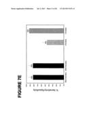 DIAGNOSIS AND MONITORING OF INFLAMMATION, ISCHEMIA AND APPENDICITIS diagram and image