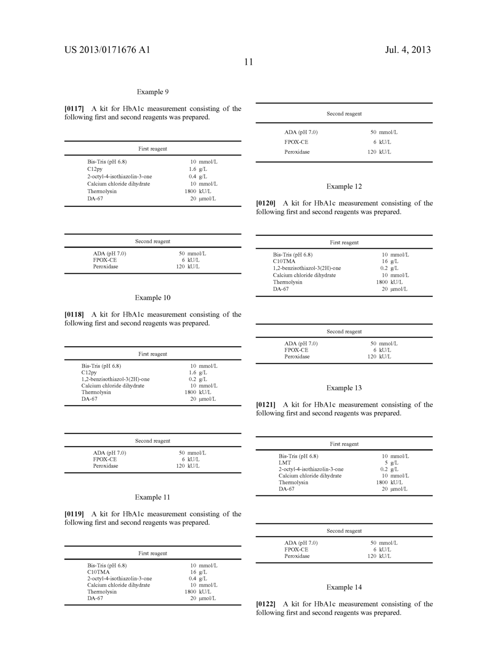 METHOD FOR MEASURING GLYCATED HEMOGLOBIN - diagram, schematic, and image 15