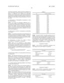 METHOD FOR MEASURING GLYCATED HEMOGLOBIN diagram and image