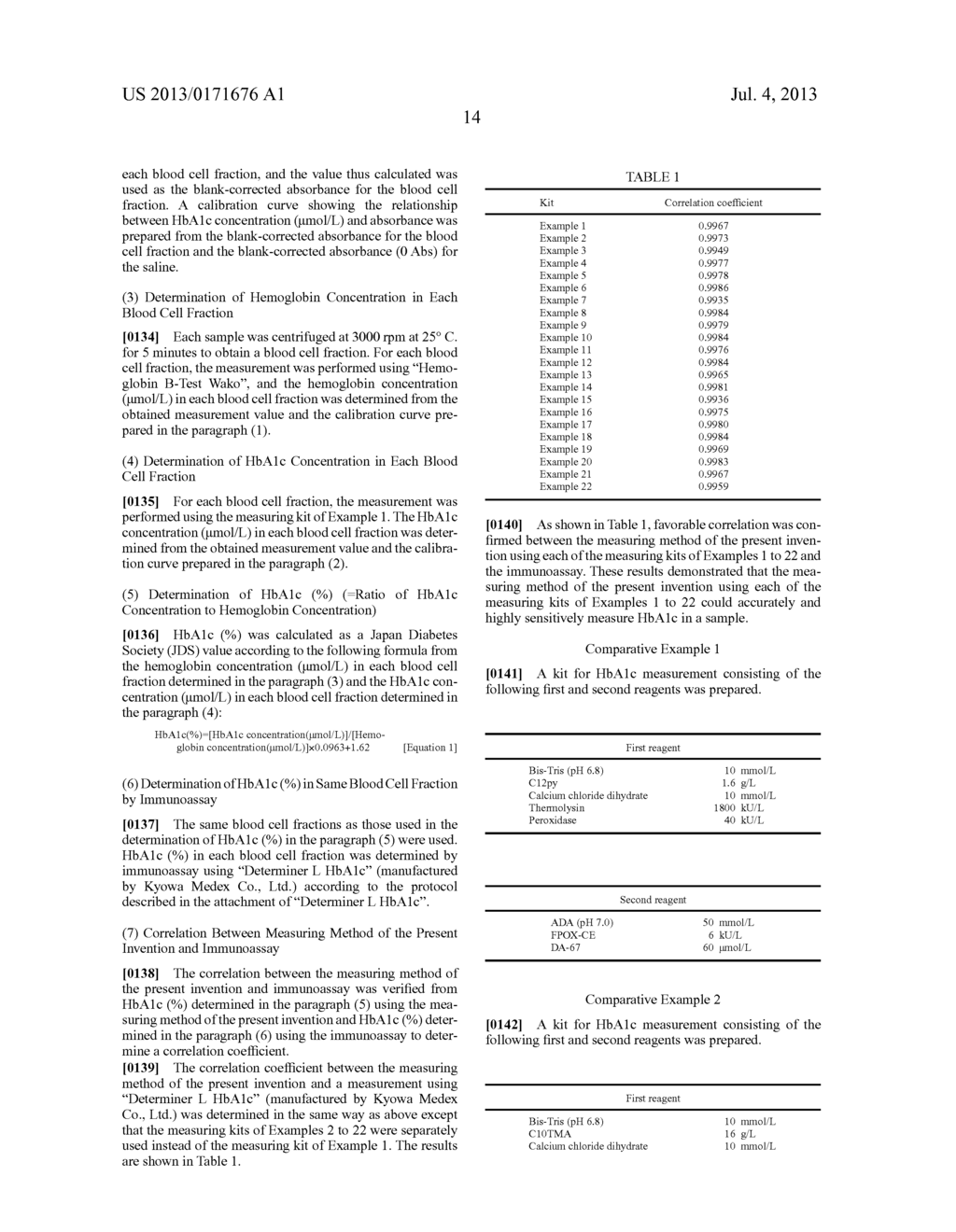 METHOD FOR MEASURING GLYCATED HEMOGLOBIN - diagram, schematic, and image 18