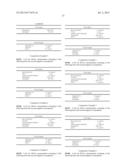 METHOD FOR MEASURING GLYCATED HEMOGLOBIN diagram and image