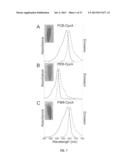 RECOMBINANT PHYCOBILIPROTEINS WITH ENHANCED FLUORESCENCE AND PHOTOCHEMICAL     PROPERTIES diagram and image