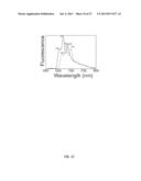 RECOMBINANT PHYCOBILIPROTEINS WITH ENHANCED FLUORESCENCE AND PHOTOCHEMICAL     PROPERTIES diagram and image