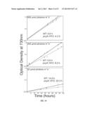 RECOMBINANT PHYCOBILIPROTEINS WITH ENHANCED FLUORESCENCE AND PHOTOCHEMICAL     PROPERTIES diagram and image