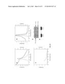 RECOMBINANT PHYCOBILIPROTEINS WITH ENHANCED FLUORESCENCE AND PHOTOCHEMICAL     PROPERTIES diagram and image