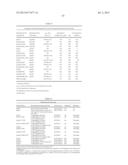 RECOMBINANT PHYCOBILIPROTEINS WITH ENHANCED FLUORESCENCE AND PHOTOCHEMICAL     PROPERTIES diagram and image