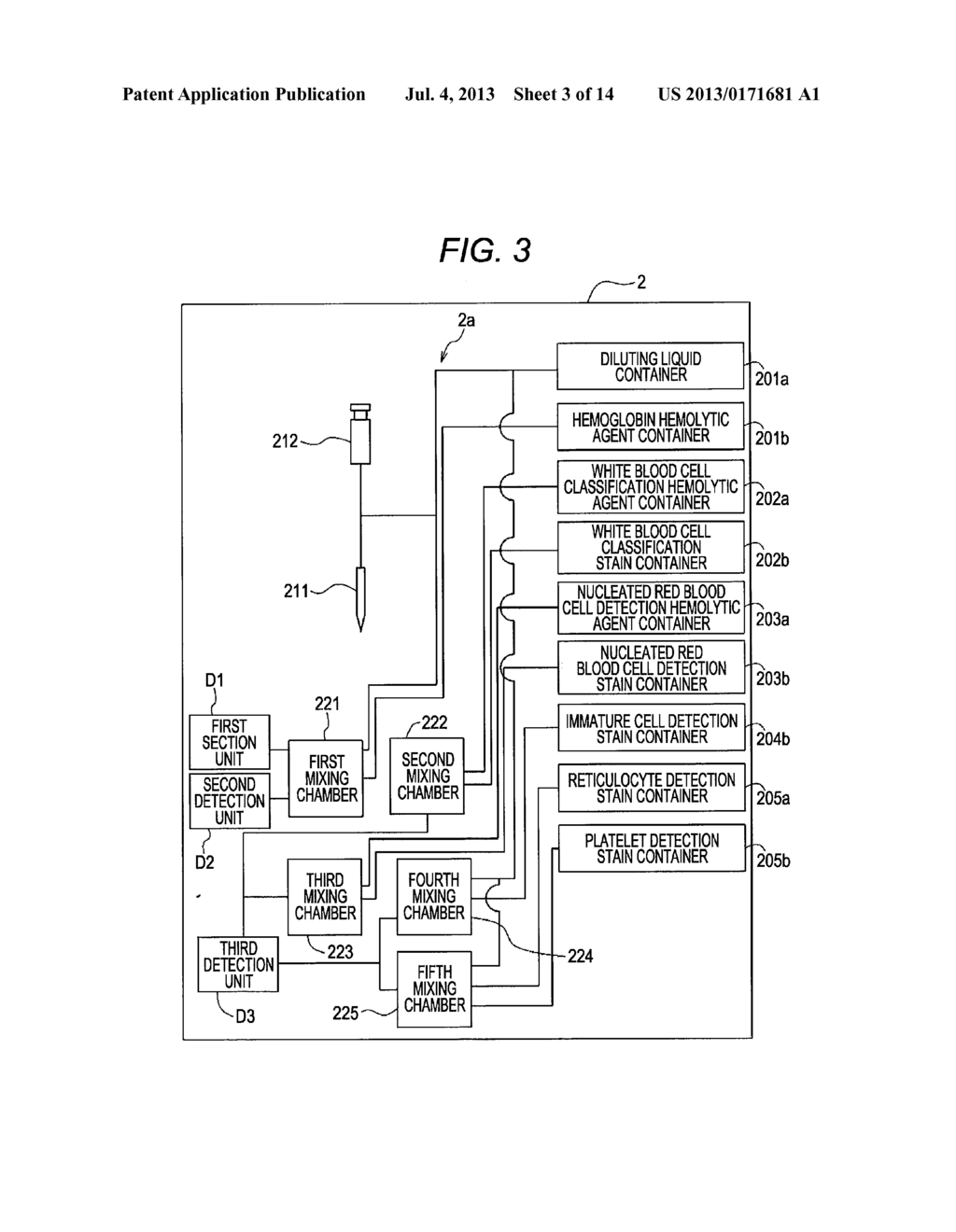 BLOOD CELL ANALYZER, BLOOD CELL ANALYZING METHOD, AND NON-TRANSITORY     STORAGE MEDIUM - diagram, schematic, and image 04