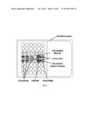 Cell Culture and Gradient Migration Assay Methods and Devices diagram and image