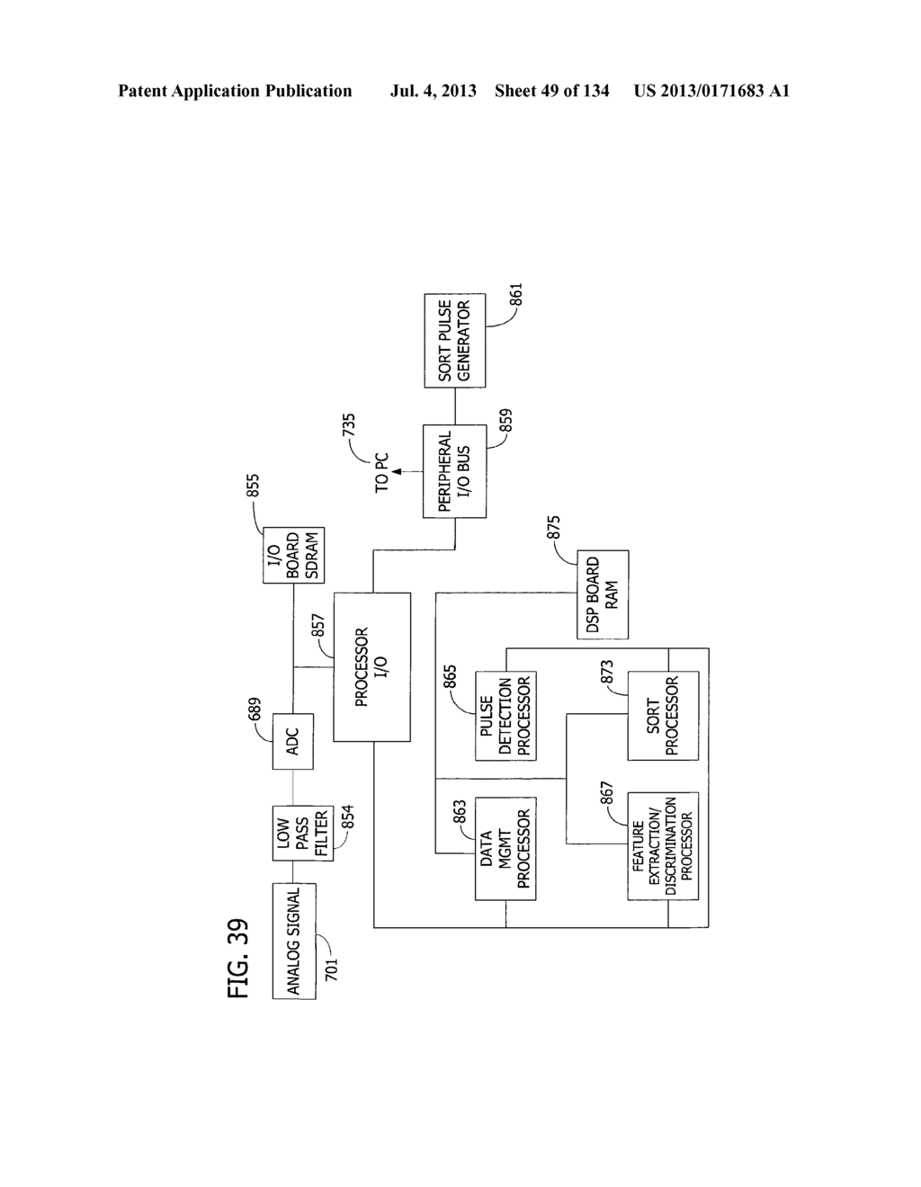 FLOW CYTOMETER APPARATUS AND METHOD - diagram, schematic, and image 50