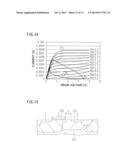 SEMICONDUCTOR DEVICE AND ITS MANUFACTURE METHOD diagram and image