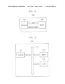 Method of Manufacturing A Semiconductor Device diagram and image