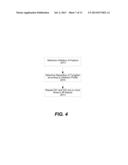 TUNGSTEN FEATURE FILL WITH NUCLEATION INHIBITION diagram and image