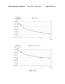 SEMICONDUCTOR PROCESS diagram and image