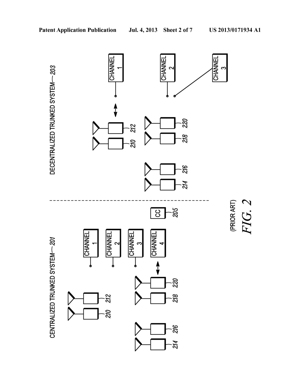 METHOD AND APPARATUS FOR TRANSMISSION IN A TRUNKED RADIO COMMUNICATION     SYSTEM - diagram, schematic, and image 03