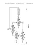 METHOD AND APPARATUS FOR TRANSMISSION IN A TRUNKED RADIO COMMUNICATION     SYSTEM diagram and image