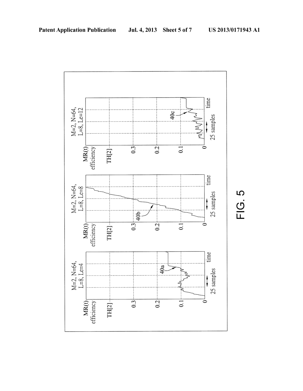 Method and Associated Apparatus Applied to Receiver of Wireless Network     for Determining Quantity of Antennas of Transmitter - diagram, schematic, and image 06