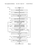 SYSTEMS, METHODS, APPARATUS, AND ARTICLES OF MANUFACTURE TO MEASURE MOBILE     DEVICE USAGE diagram and image