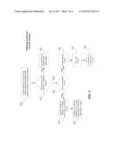 System And Method For Network Assisted Control And Monetization Of     Tethering To Mobile Wireless Devices diagram and image