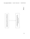 Providing Secure Execution of Mobile Device Workflows diagram and image