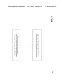 Providing Secure Execution of Mobile Device Workflows diagram and image