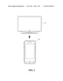 METHOD AND DEVICE FOR SYNCHRONIZATION BETWEEN A MOBILE DEVICE AND A     DISPLAY DEVICE, THE MOBILE DEVICE, AND THE DISPLAY DEVICE diagram and image