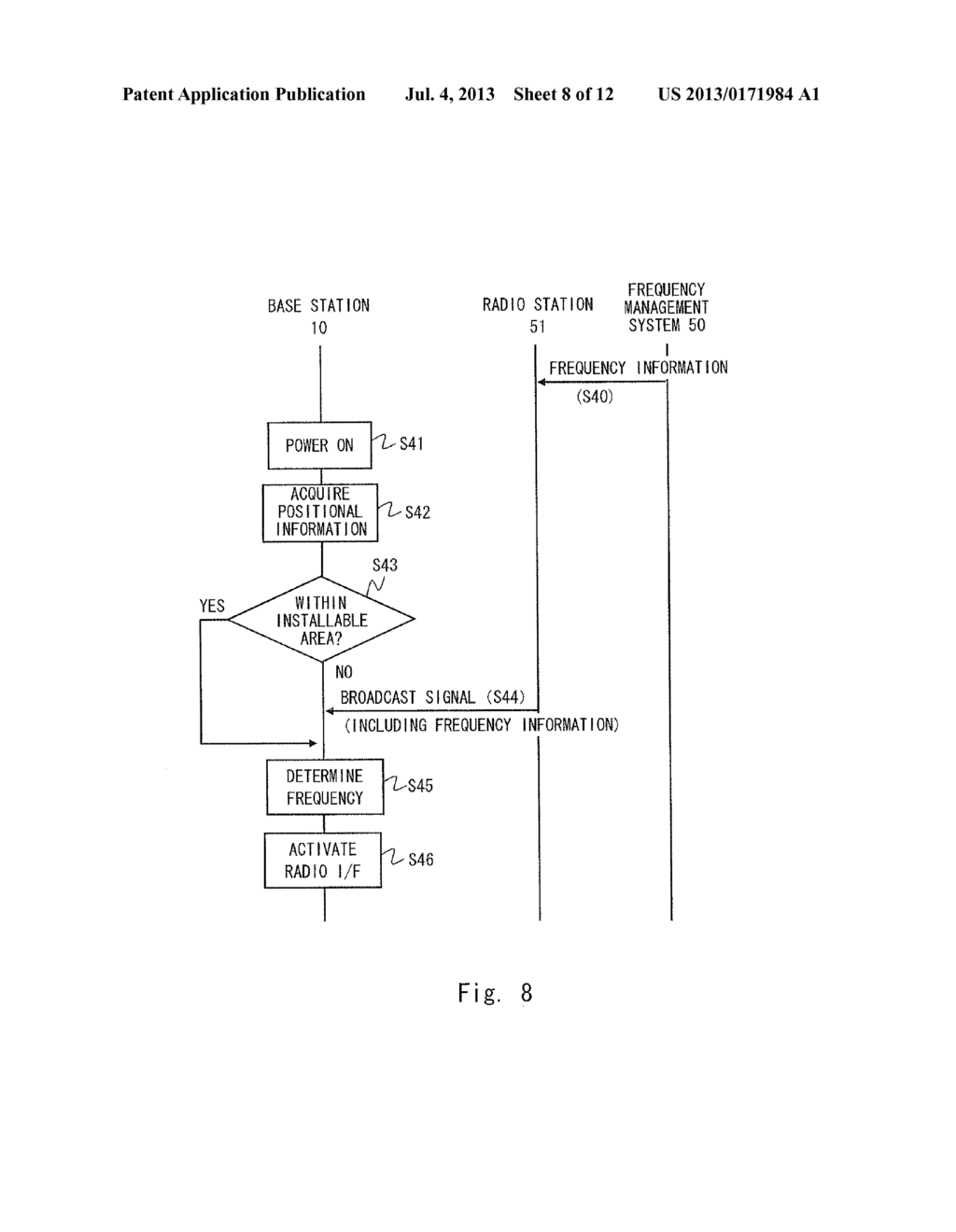 WIRELESS COMMUNICATION CONTROL SYSTEM, RADIO BASE STATION, METHOD FOR     DETERMINING FREQUENCY USED BY RADIO BASE STATION, AND COMPUTER-READABLE     MEDIUM - diagram, schematic, and image 09