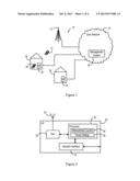 MANAGEMENT OF MACRO NETWORK KPI IMPACTS FOR A MASS DEPLOYMENT OF     FEMTOCELLS diagram and image