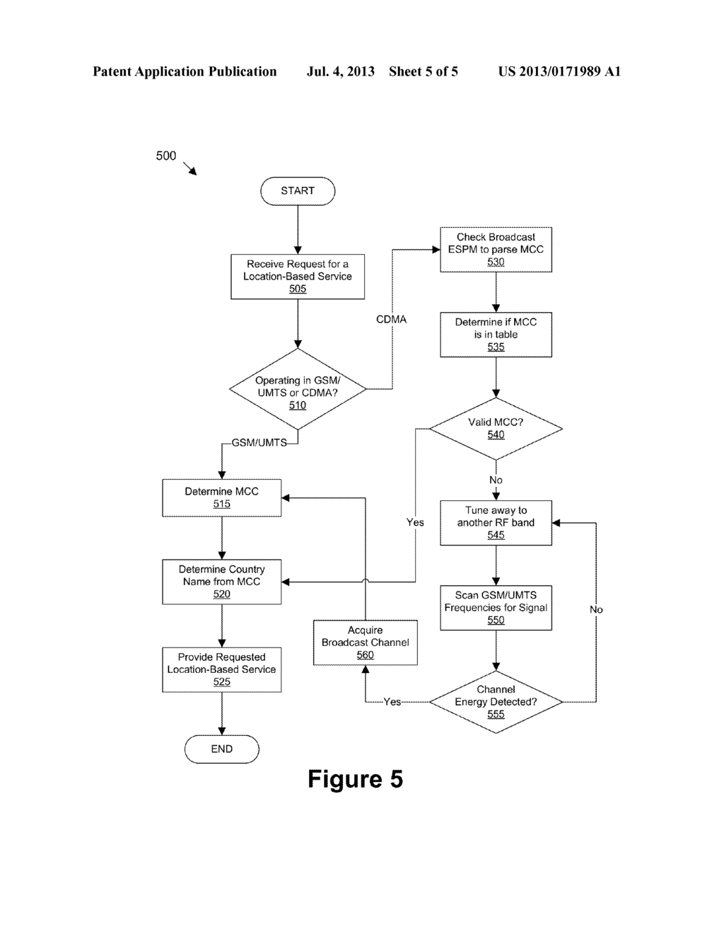 UPDATING AN OPERATING PARAMETER - diagram, schematic, and image 06