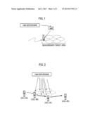 MOBILE COMMUNICATION METHOD diagram and image