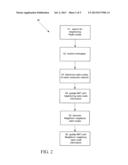 MOBILITY IN A WIRELESS ENTERPRISE NETWORK diagram and image